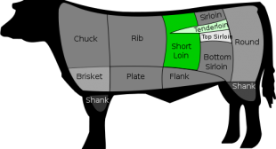 Foodie Friday: Beef Made Easy (Part One) | Foodie Knowledge