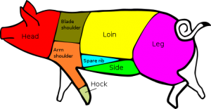 Stop Overcooking Pork | Foodie Knowledge