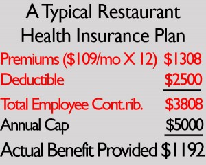 The Reason Most Restaurant Servers Are Uninsured | Foodie Knowledge The Reason Most Restaurant Servers Are Uninsured | Foodie Knowledge