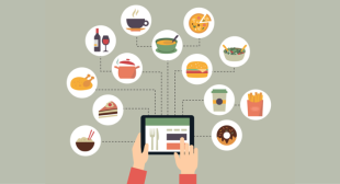 How and Why The Restaurant Industry is Evolving in 2016 and Beyond